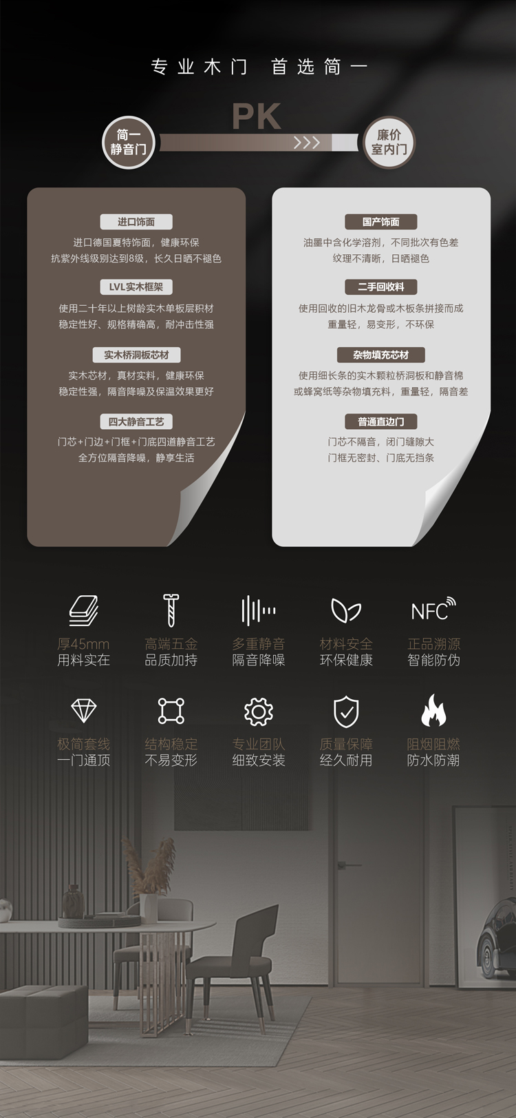 簡一印象系列木門