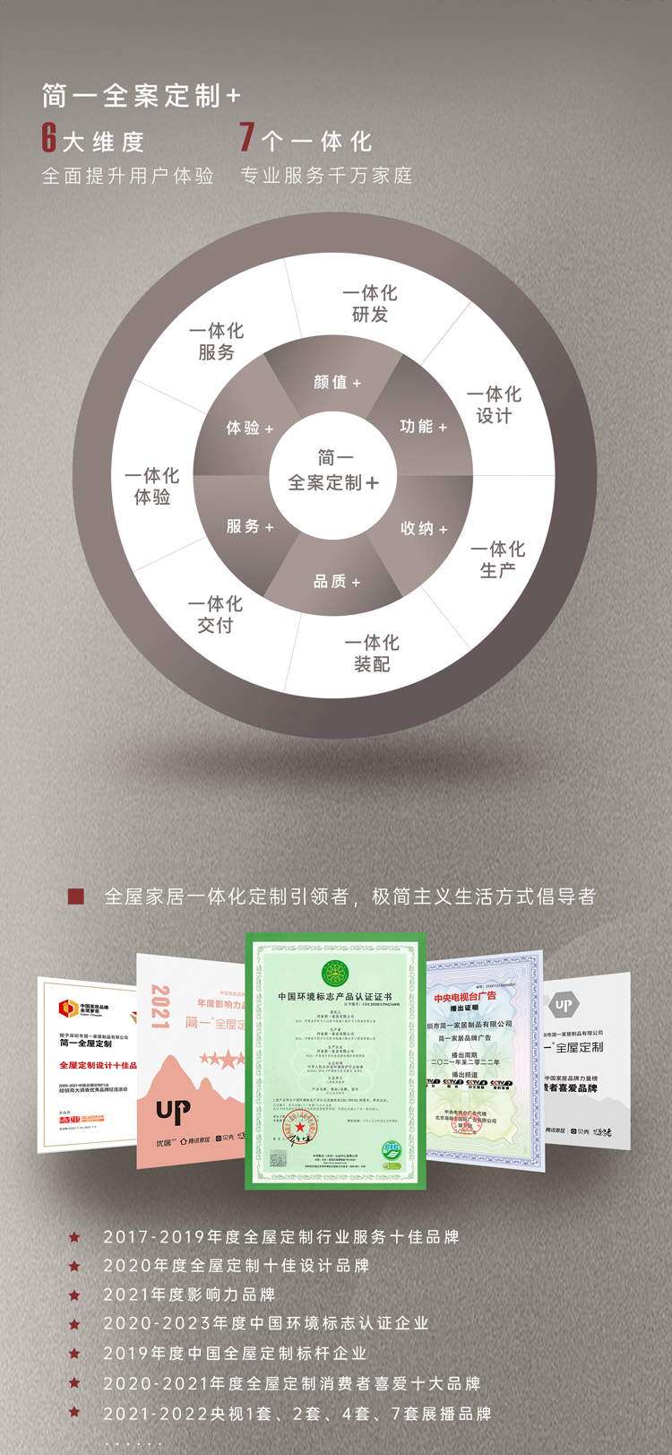 簡一印象系列木門
