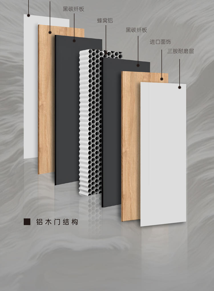 簡一尚美系列木門